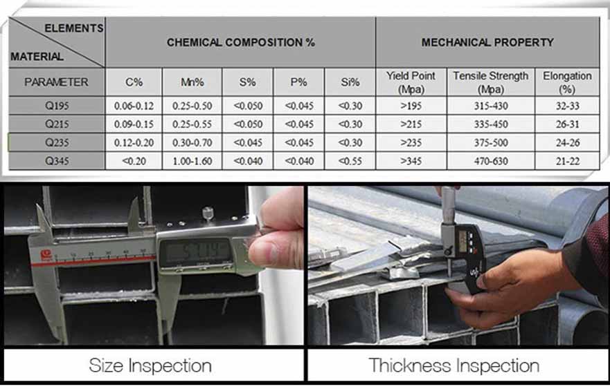 Galvanized Square Steel Tube