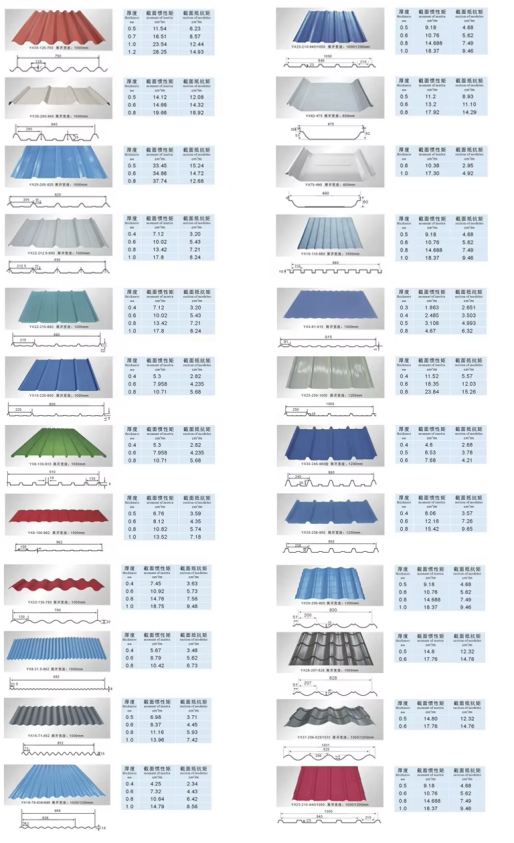 PPGI Roofing Sheet 3.png