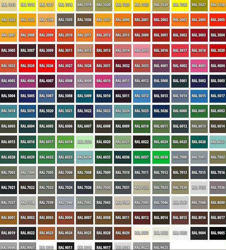 Pre Painting Corrugated Roofing Sheets 4.png