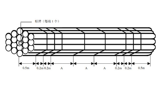 How To Pack Steel Pipes?